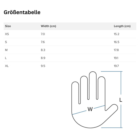 NRS Women's Boater's Gloves Paddelhandschuhe
