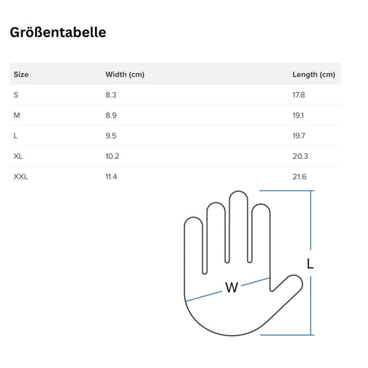 NRS Größentabelle Handschuhe Herren