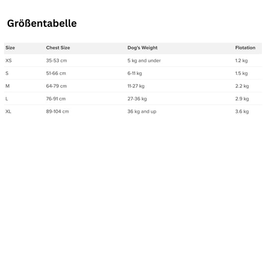 NRS Größentabelle Hundeschwimmweste