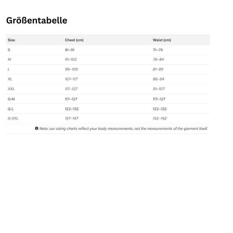 Lade das Bild in Galerie -Viewer, NRS Größentabelle Paddeljacke Champion
