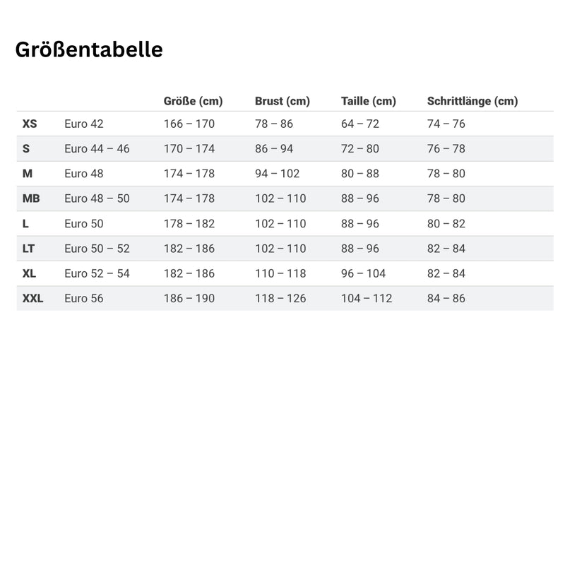 Lade das Bild in Galerie -Viewer, Palm Größentabelle Trockenanzug Herren
