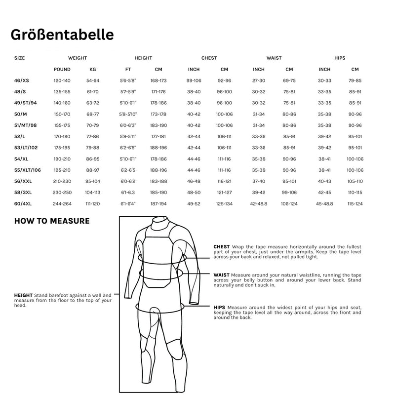 Lade das Bild in Galerie -Viewer, Prolimit Größentabelle Neoprenanzug Herren

